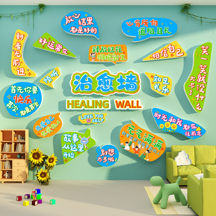 医院治疗愈布置心理角灵咨询室文化装饰健康复墙儿童病房学校友好