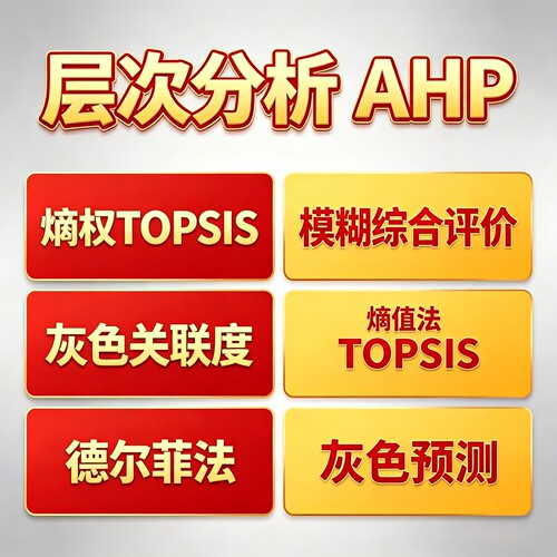 层次分析法 AHP 熵权 TOPSIS 建模 数据分析代码编写优化整套流程
