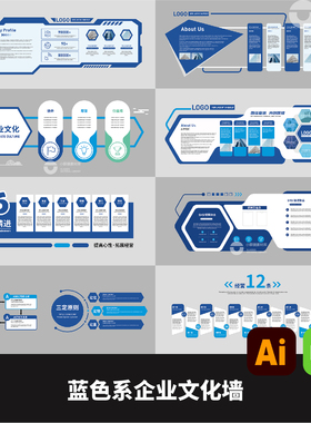 蓝色系企业文化墙素材AI矢量6项精进三定原则经营12条墙面eps格式