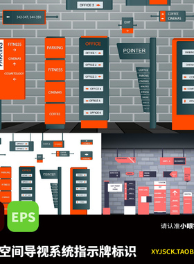 红色企业商场导视系统指示牌标识导视牌VIS导视系统AI矢量文件eps