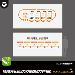 5面橙黄色企业制造业工业企业文化企业介绍展板文化墙CDR14x4文件