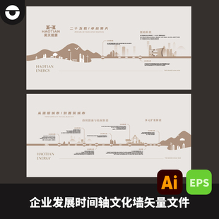 两面企业发展时间轴走廊文化墙AI矢量文件新能源环保发展轴EPS