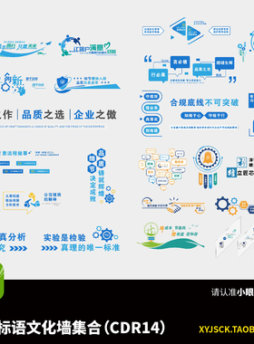 蓝色企业标语文化理念文化墙展板集合CDR14x4版本