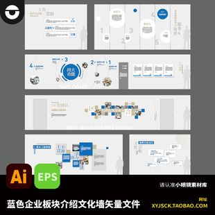 蓝色企业业务板块介绍社区网格治理文化墙AI矢量文件EPS格式