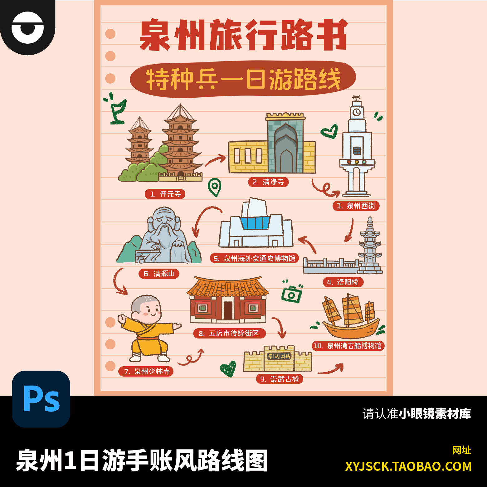 泉州1日游特种兵式穷游路线打卡点地图推荐PSD分层文件ps素材