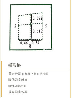 八符格 梯形格 九宫格2024 最新高清电子版9套