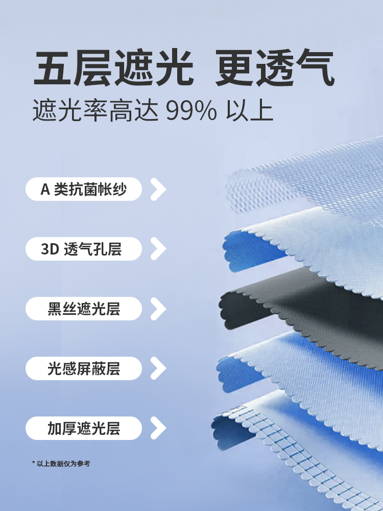2025新款大学生宿舍上铺下铺强遮光支架一体式床帘蚊帐加厚支架