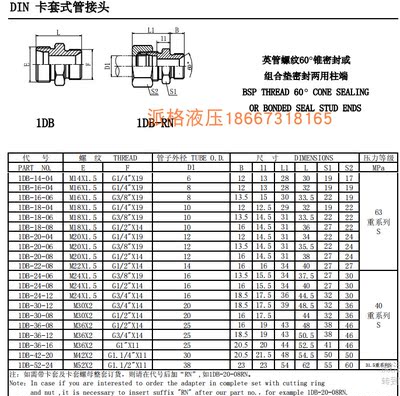 卡套式液压接头1DB液压管件带组合垫密封