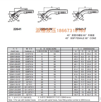 厂家直销液压卡套式接头22641接头