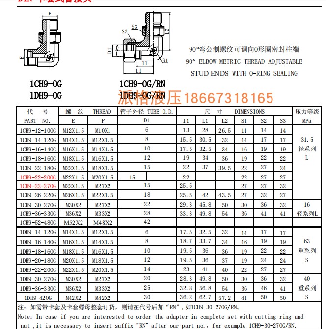 厂家直销液压接头1CH9卡套式