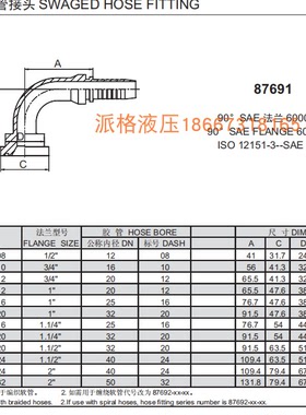 厂家直销液压卡套式87691高压油管接头
