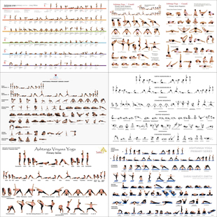 Ashtanga Yoga瑜伽动作分解海报贴纸阿斯汤加瑜伽体式图装饰海报