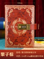 Пароль книга Книга Чест. Браун