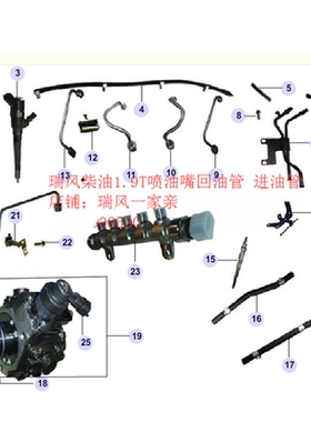 适配江淮星锐瑞风M4瑞鹰和畅M51.92.8喷油嘴回油管纯正原厂汽车件