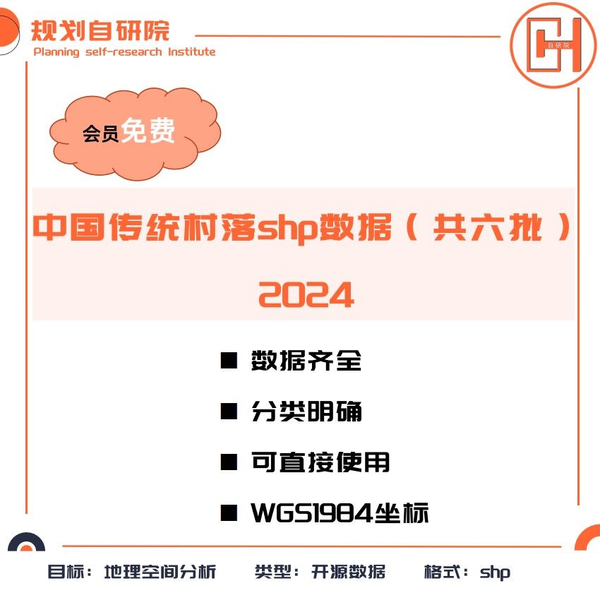 中国传统村落全六批8155个点数据shp格式（附word，excel名单）