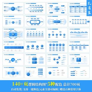 700页PPT高级结构图架构图PPT模板层级关系图版式库