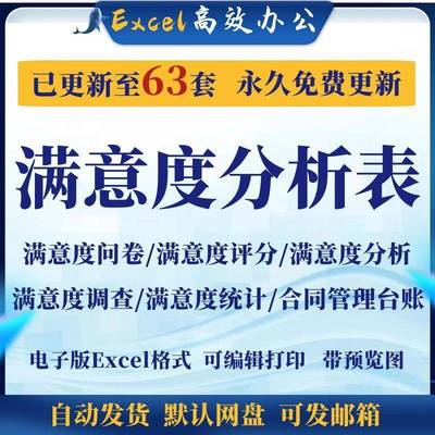 客户员工物业医院电商满意度调查问卷评分统计分析Excel统计表