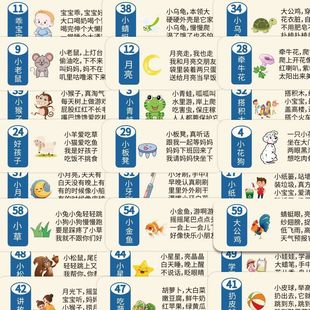 120张顺口溜贴纸儿童早教成长手册平板手机手帐行李箱桌面DIY装饰
