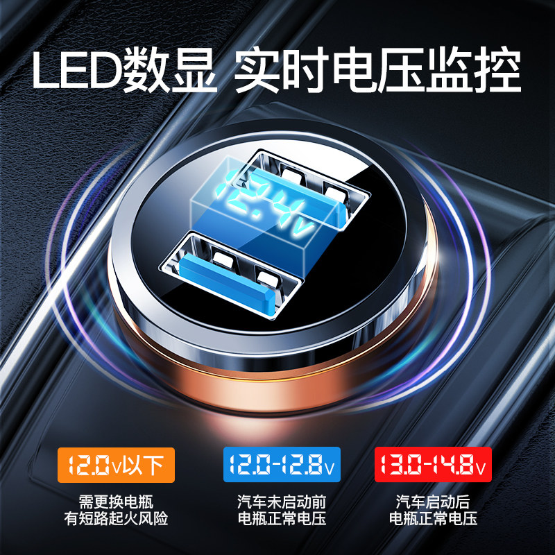 车载充电器手机PD快充20W汽车内点烟器转换插头usb一拖二车充
