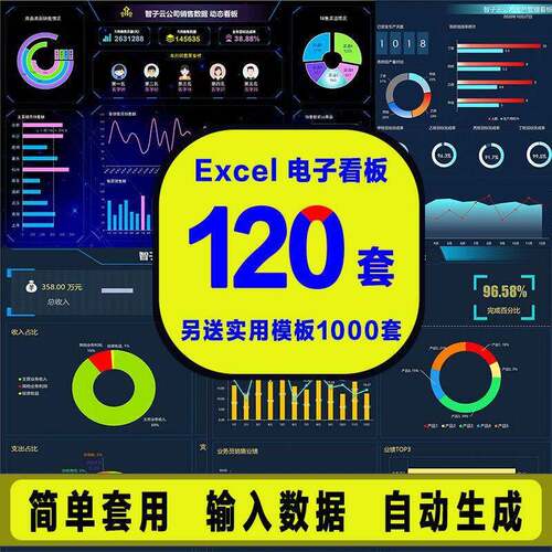 Excel模板可视化图表大屏看板代做表格VBA报表自动系统素材模版a