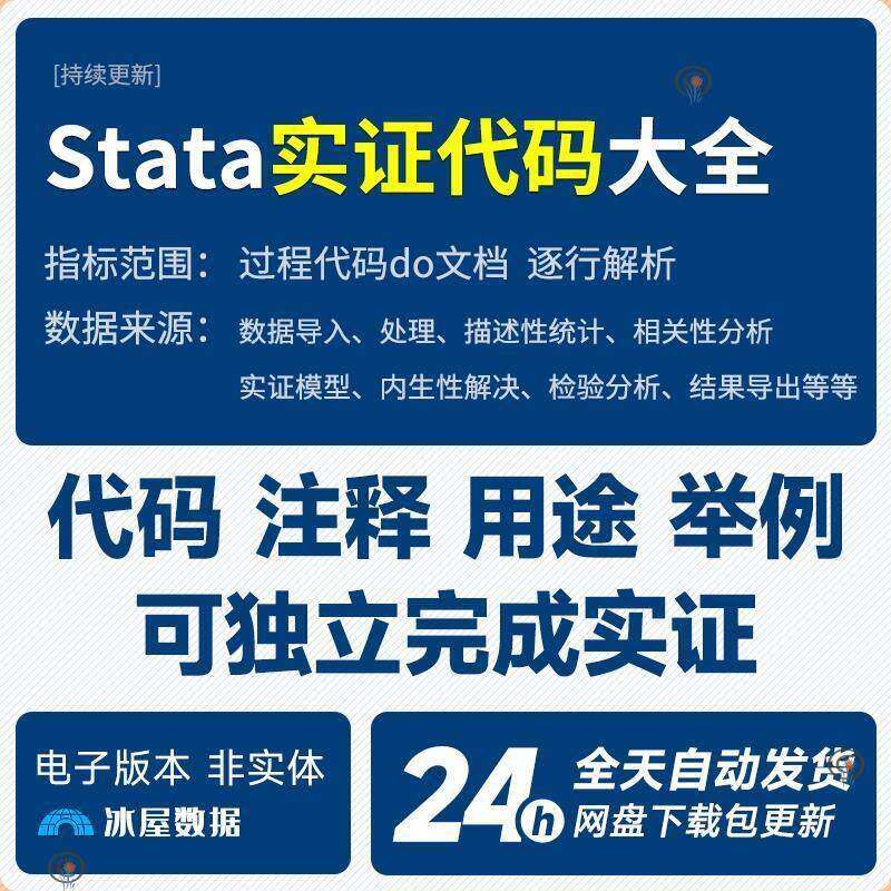 Stata实证常用代码大全过程代码Do文件命令预处理相关性分析
