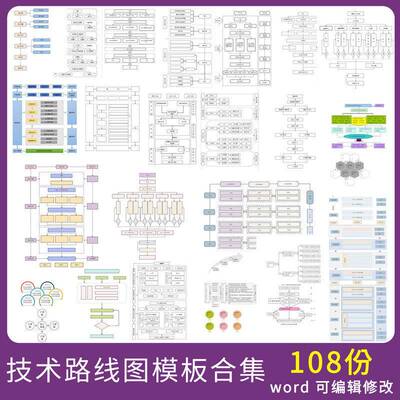 108份 技术路线图模板合集 Word/VISIO 可编辑 社科资料a