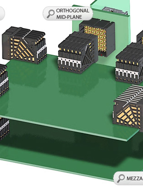 FCI 现货 高速背板连接器 10034264-101LF