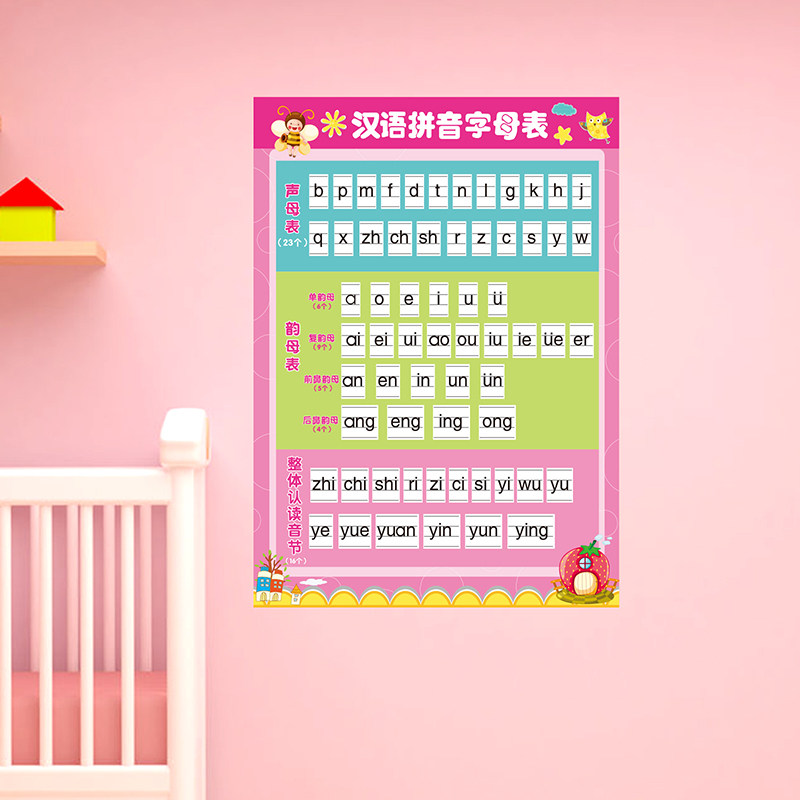 小学幼儿园墙贴纸贴画学校教室班级儿童房墙面装饰汉语拼音字母表