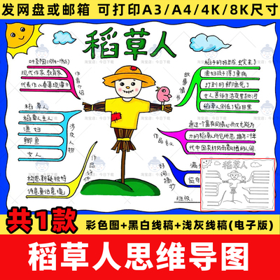 稻草人思维导图手抄报电子版模板小学三年级读书好书推荐小报线稿