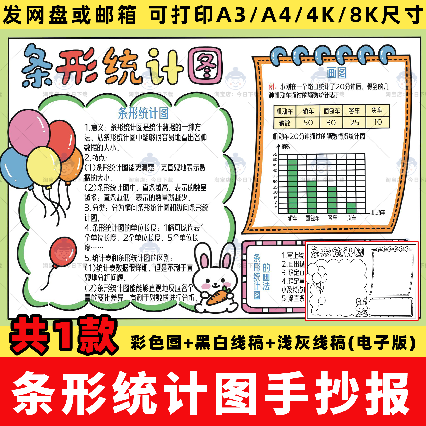 条形统计图手抄报模板电子版小学生数学四年级上册七单元小报线稿