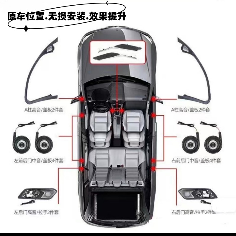 宝华钻石适用20~24款宝马3系i3 G20 G28发光高音盖板发光中音套装