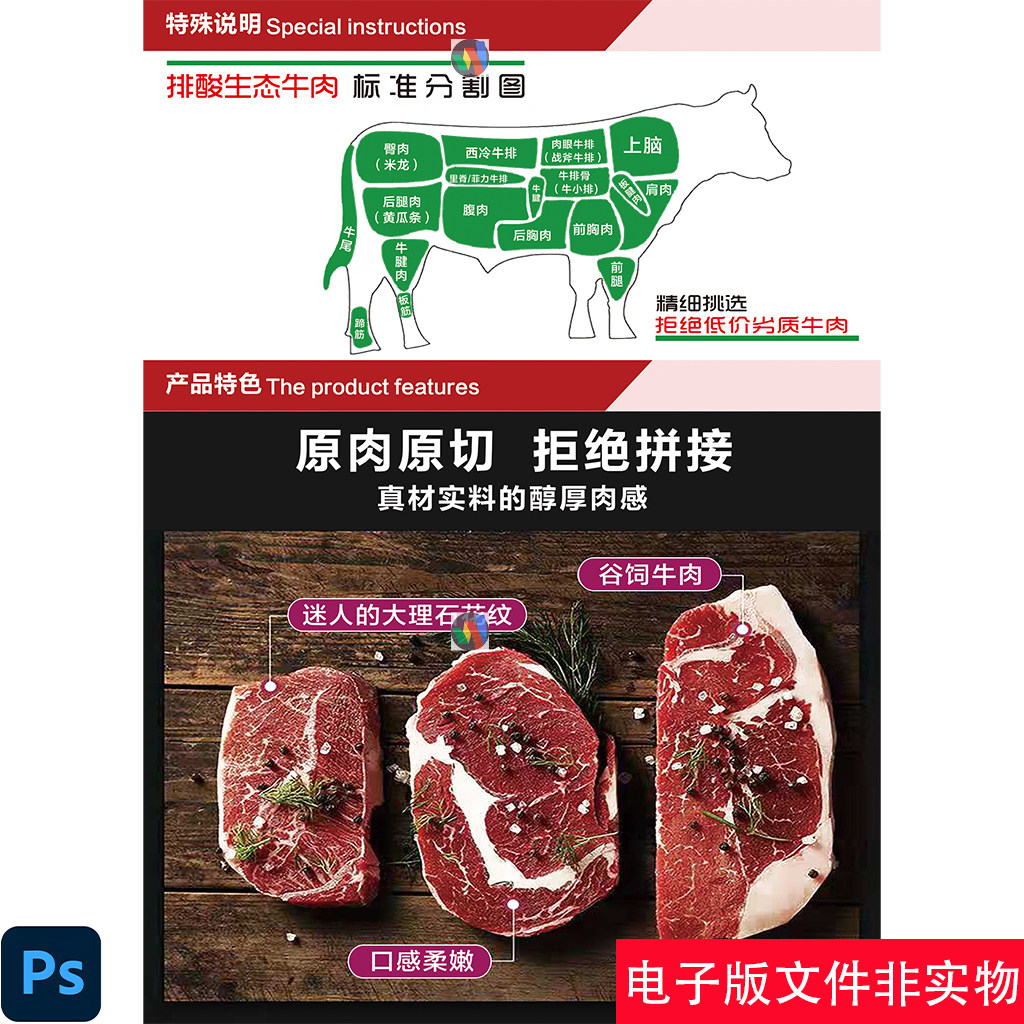 牛肉分割图图片超市牛肉海报牛排分割示意图背景展板设计素材模版