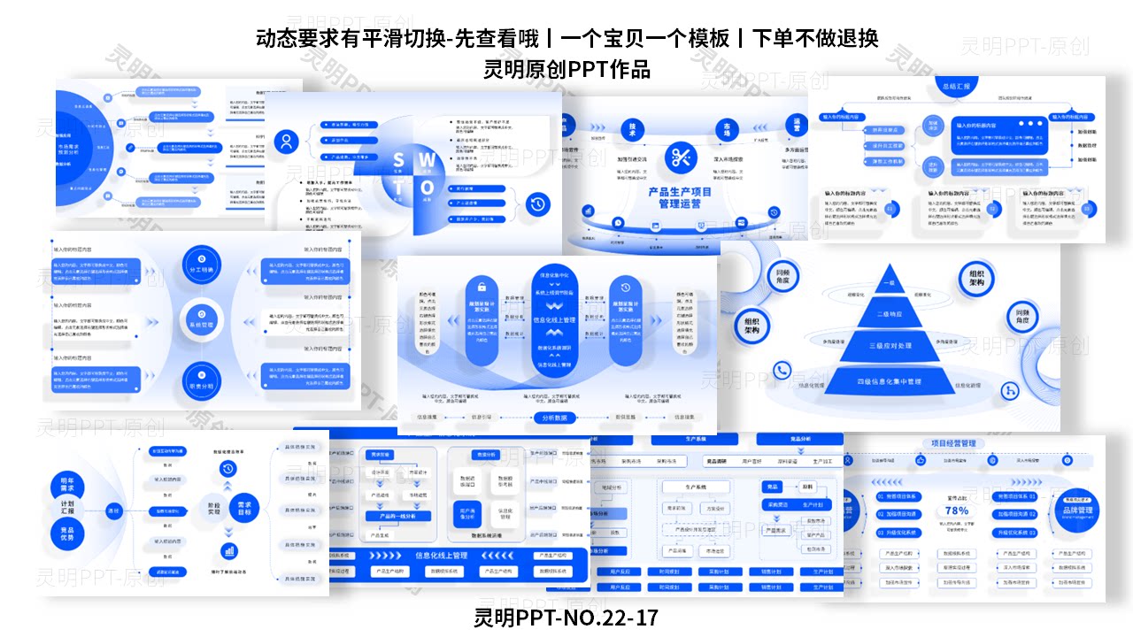lm创意精选42页组织框架逻辑架构图ppt大厂总结汇报晋升项目模板