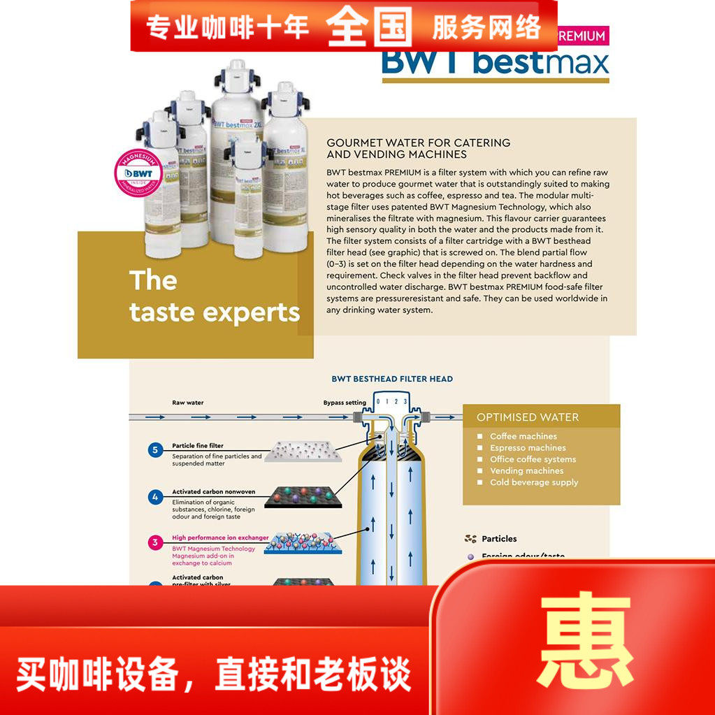 倍世净水器bwtBestmax软水器
