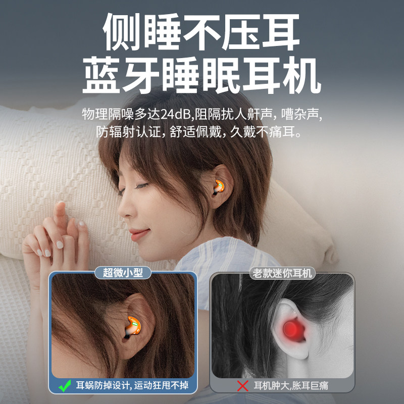 蓝牙睡眠耳机真无线侧睡觉不入耳2023年新款高端久戴不痛超长续航属于什么档次？