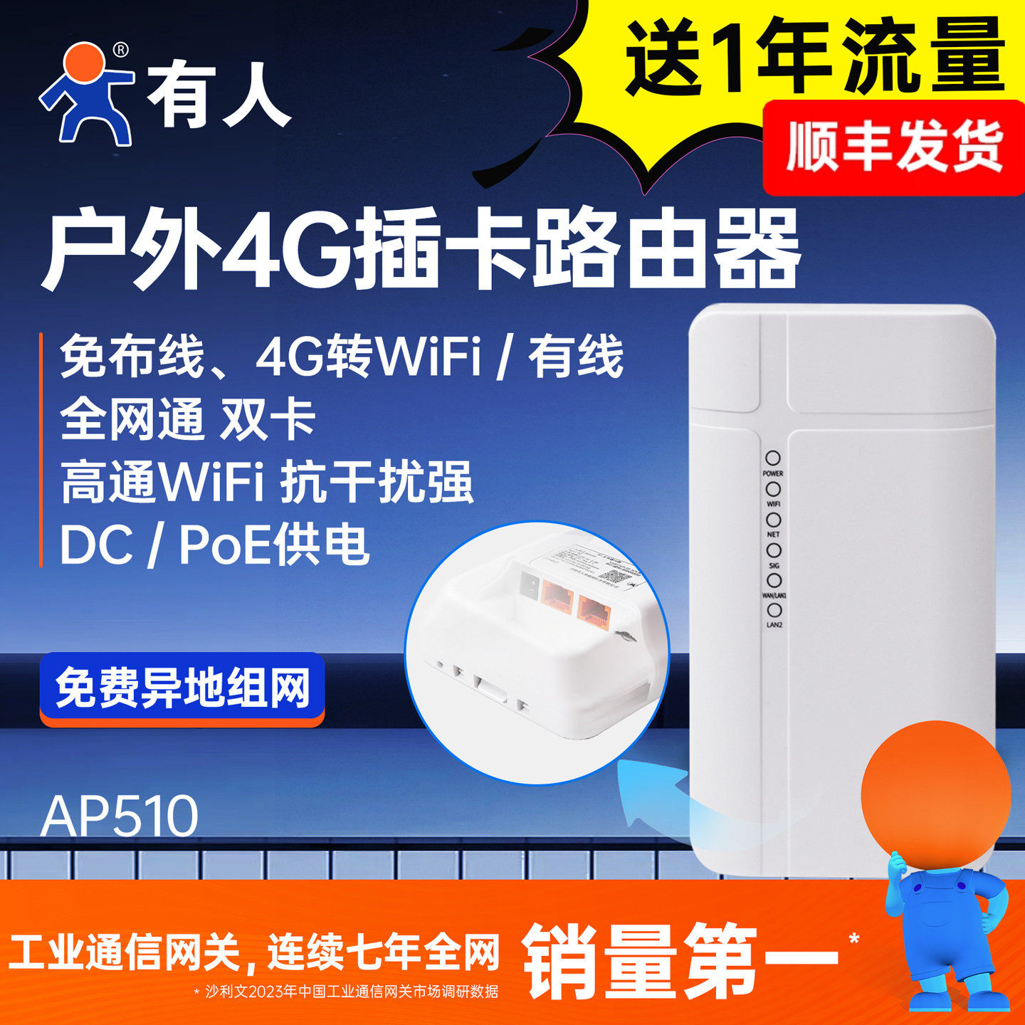 户外防水4G工业路由器无线AP异地组网全网通插SIM卡CPE高通WIFI热点带有线网口标准POE远程运维有人AP510