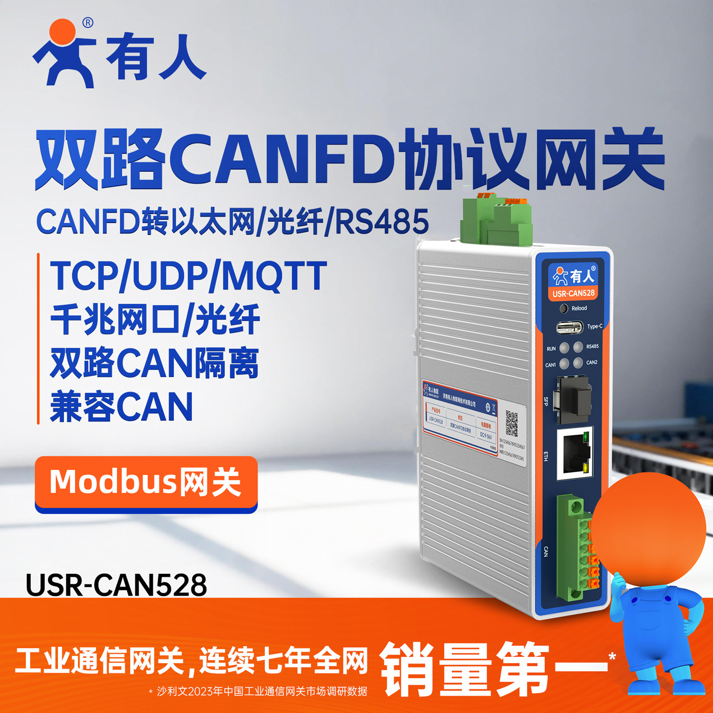 有人双路CANopen隔离网关中继器CANFD协议转以太网485光纤CAN528