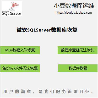 SQLServer数据库恢复mdf文件修复备份bak损坏恢复无法附加置疑