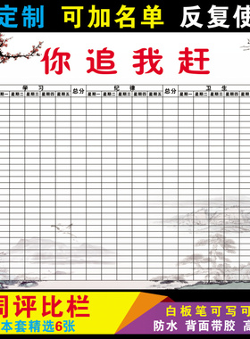 学生一周评比栏学习班级装饰墙贴