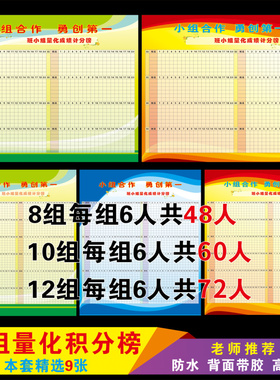 评比栏校园文化风海报教室布置