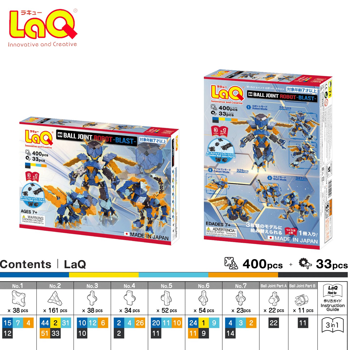日本进口laq积木玩具400片战警