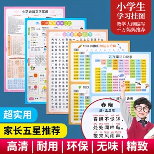 高清儿童学习挂图全套拼音字母古诗乘除加减口诀表XB 全套9张