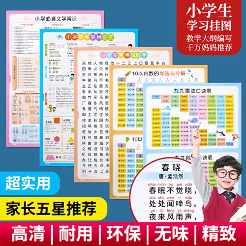 【全套9张】高清儿童学习挂图全套拼音字母古诗乘除加减口诀表XB