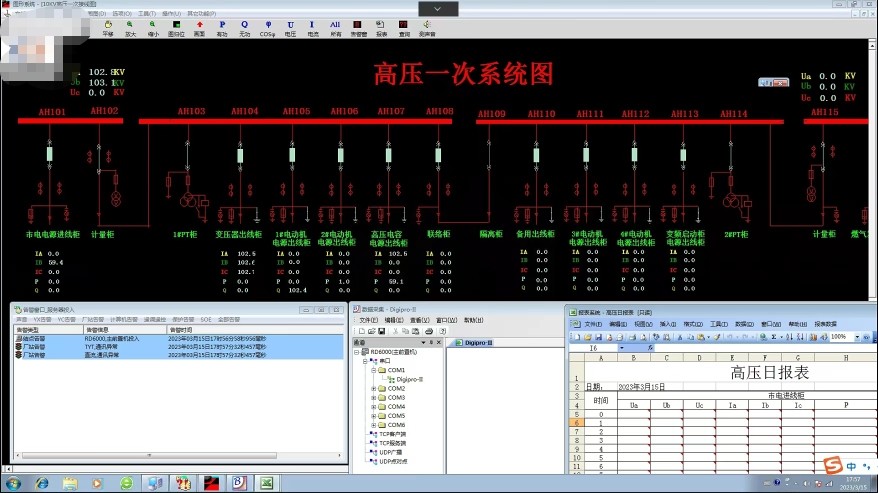 电力监控系统 自动化控制 高压 低压后台监控软件 控制后台