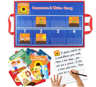 英语启蒙教具故事排序卡片 顺序故事干擦纸逻辑思维句子练习挂袋