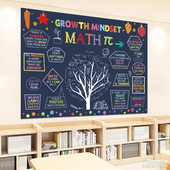 IB学校小学中学 饰横幅墙贴教室环创张贴布置 数学主题激励海报装