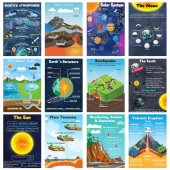 STEM科学地震火山自然现象科普英文主题墙探究海报墙贴教室环创