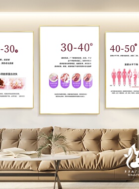 女性生殖系统科普挂画生殖私密美容院月子会所医院墙装饰画照片墙