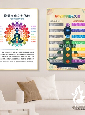 七M轮疗愈科普挂画瑜伽馆冥想颂钵装饰画美容院私密空间宣传海报
