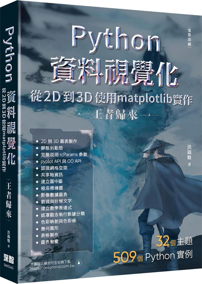 从2D到3D使用matplotlib实作-图片